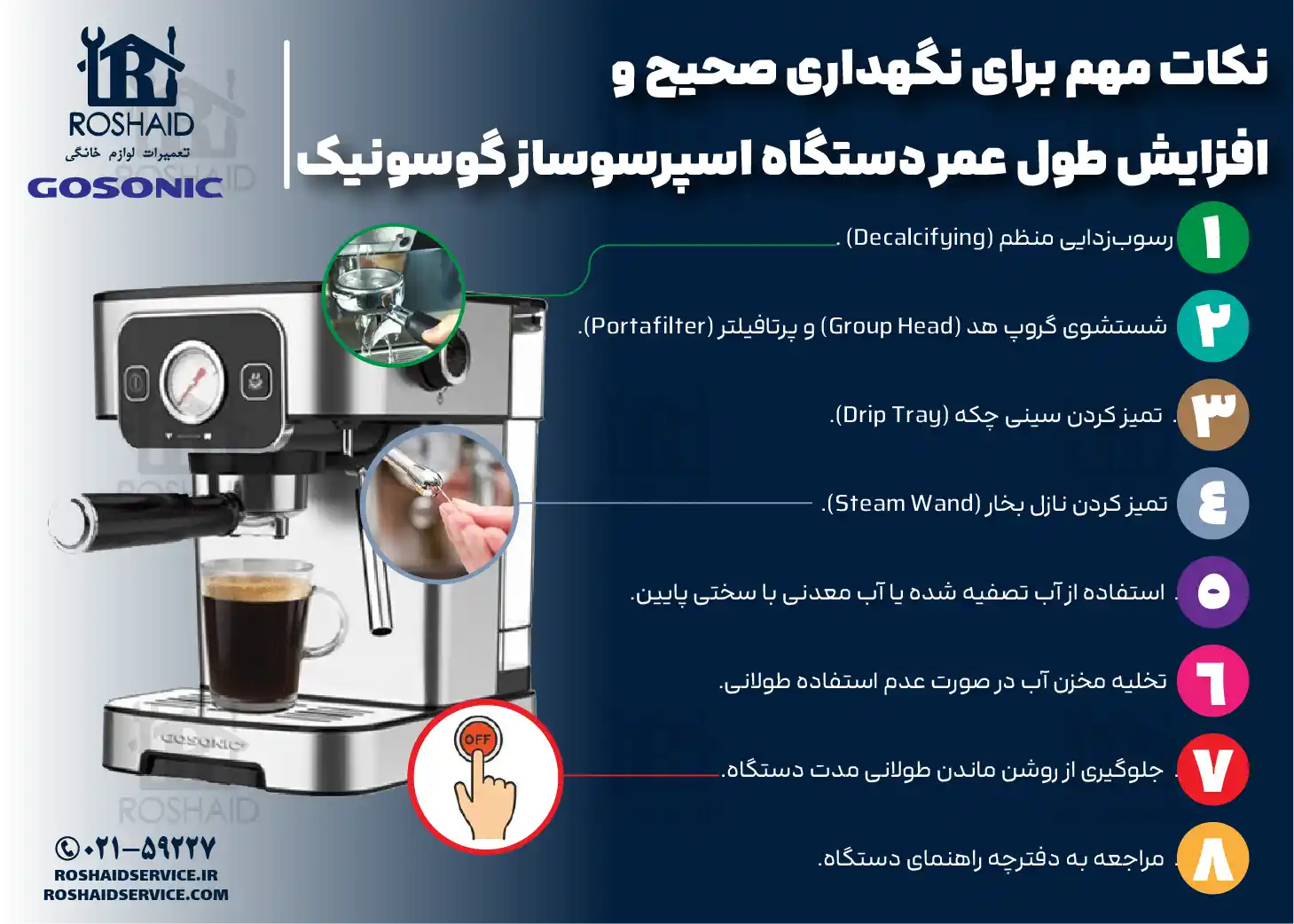 نکات مهم برای نگهداری صحیح و افزایش طول عمر دستگاه اسپرسوساز گوسونیک GOSONIC